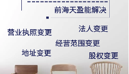 股權轉讓和資產(chǎn)轉讓有什么區別?